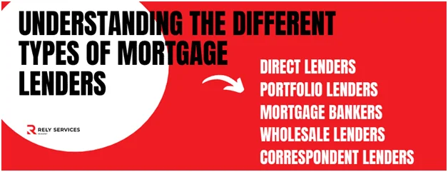 Understanding The Different Types of Mortgage Lenders