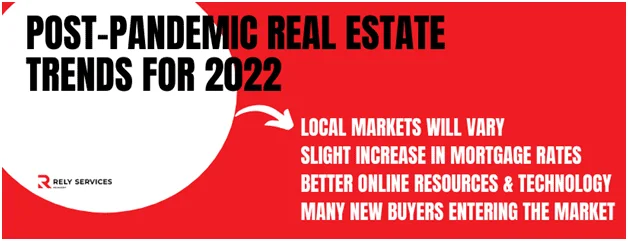 Post-Pandemic Real Estate Trends For 2022