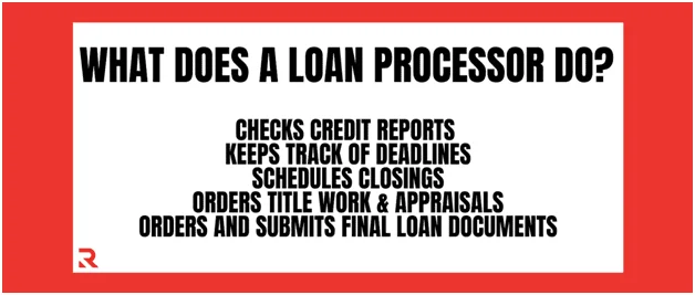 What Does A Loan Processor Do?