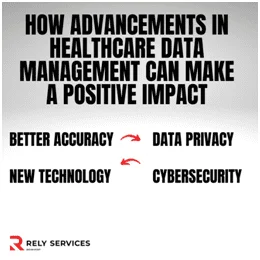 Advancements in Healthcare Data Management